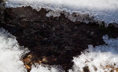 şelale ile dondurulmuş akışı