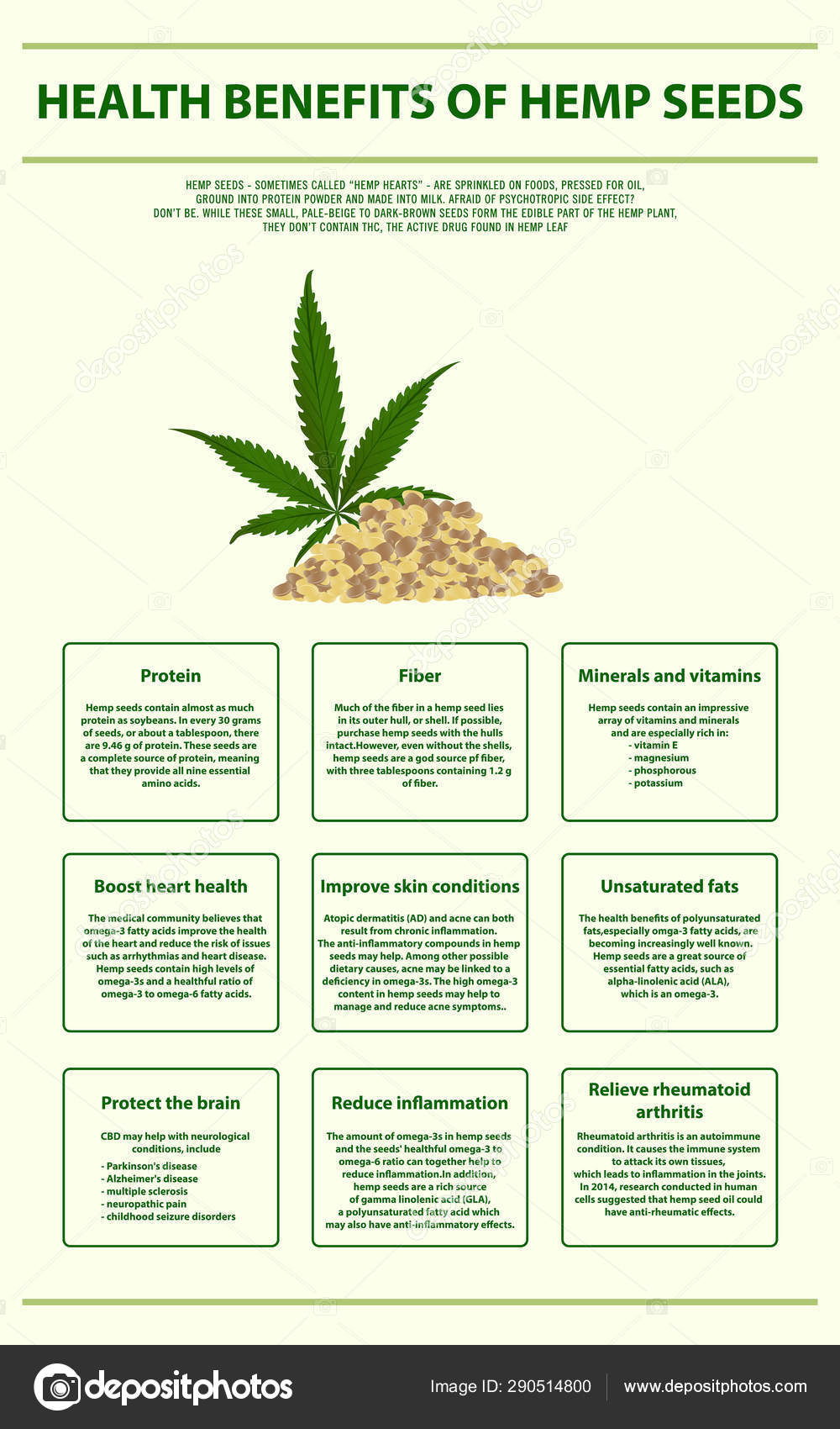 What Are the Health Benefits of Hemp Seeds?