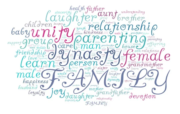 Nuvem Palavras Família Feito Palavras Relacionadas Com Família — Fotografia de Stock
