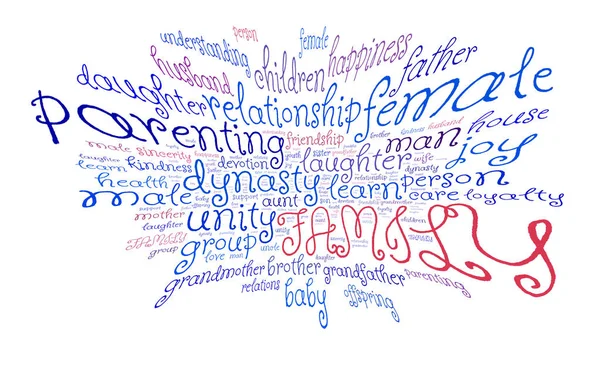 Οικογενειακό Σύννεφο Λέξεων Φτιαγμένο Από Λέξεις Που Σχετίζονται Την Οικογένεια — Φωτογραφία Αρχείου