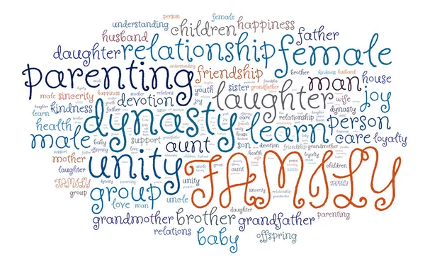 Οικογενειακό Σύννεφο Λέξεων Φτιαγμένο Από Λέξεις Που Σχετίζονται Την Οικογένεια — Φωτογραφία Αρχείου