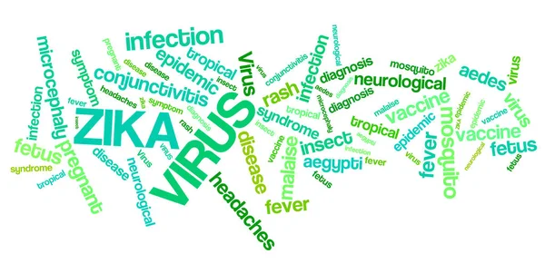 Nube de palabras del virus Zika — Foto de Stock