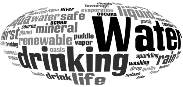 Vattenrelaterade Ord Ordet Moln Vatten Typografi Bakgrund — Stockfoto