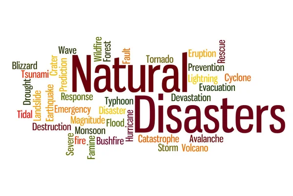 Natural Disasters Word Cloud Background — Stock Photo, Image