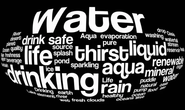 Схожі Слова Водяне Слово Хмара Фон Типографії Води — стокове фото