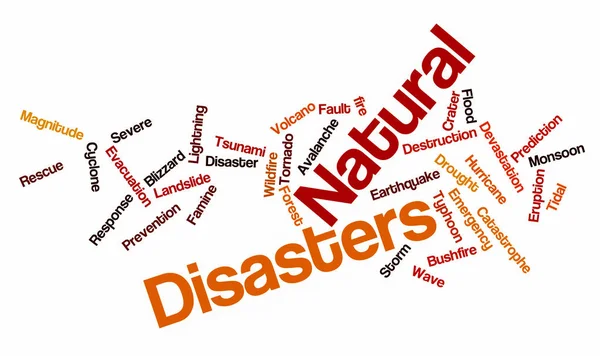 Natural Disasters Word Cloud Background — Stock Photo, Image