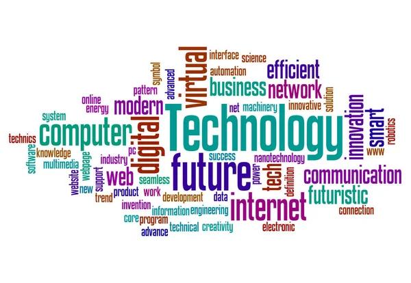 Technology Word Cloud Technology Typography Background — Stock Photo, Image