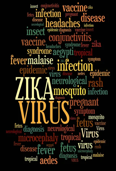 Zika Virus Word Cloud Zika Typography Background — Stockfoto