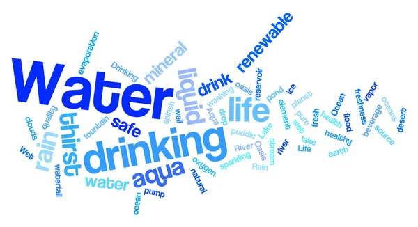 Wasser Verwandte Wörter Wortwolke Wassertypografie Hintergrund — Stockfoto