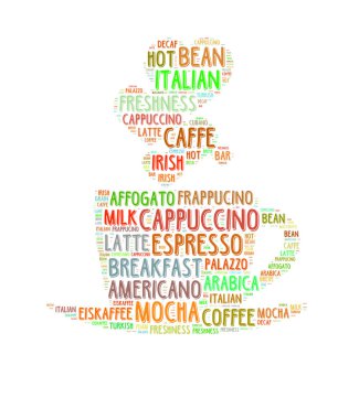 Kahve kelime bulut, kahve fincanı şeklinde kahve ile ilgili kelimeler