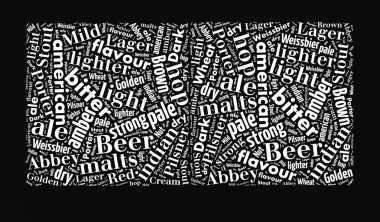 Beer word cloud, words related to beer clipart