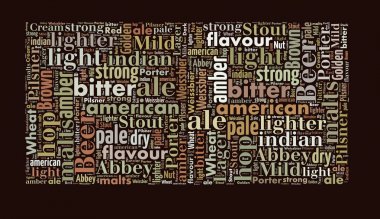 Bira kelime bulut, bira ile ilgili kelimeler