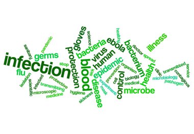 Enfeksiyon kelime bulut, tıbbi arka plan kavramı