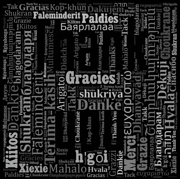 Thank you word cloud background in many different languages