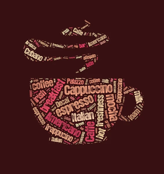 Kahve Kelime Bulut Kahve Fincanı Şeklinde Kahve Ile Ilgili Kelimeler — Stok fotoğraf