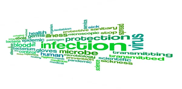 Infektion Ordet Moln Medicinsk Bakgrund Koncept — Stockfoto