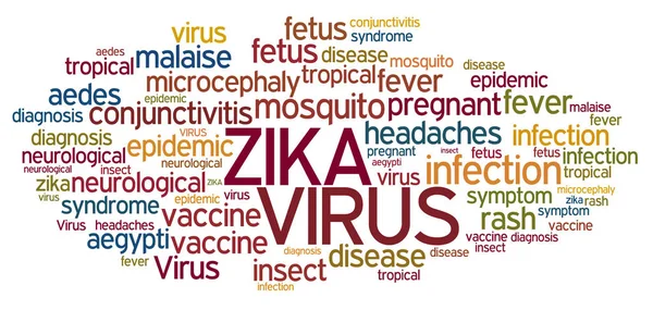 Zika Virus Word Cloud Zika Typographie Hintergrund — Stockfoto
