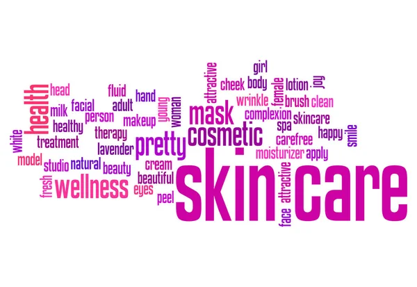 Skin care word cloud, skin treatment background concept