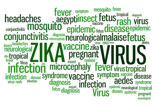 Σύννεφο Λέξεων Ιών Ζίκα Τυπογραφικό Υπόβαθρο Zika — Φωτογραφία Αρχείου
