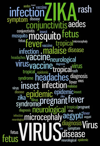 Zika viruset Word Cloud — Stockfoto