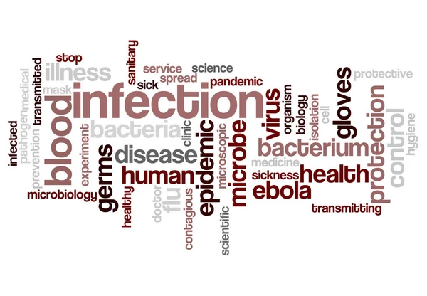 Infection Word Cloud Medical Background Concept — Stock Photo, Image