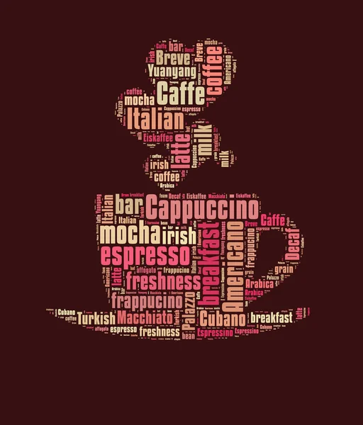 Coffee Word Cloud Words Related Coffee Shape Coffee Mug — Stock Photo, Image