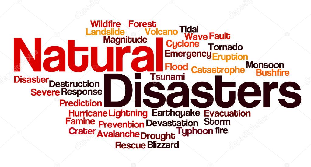 Natural disasters word cloud background