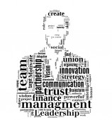 konzeptionelle Wortwolke mit Wörtern in Bezug auf Führung, Geschäft, Innovation, Erfolg in Form von Geschäftsleuten