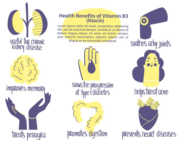 Avantages de la vitamine B3 — Image vectorielle