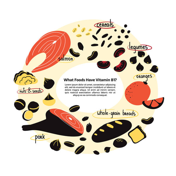 b1 Источники питания
