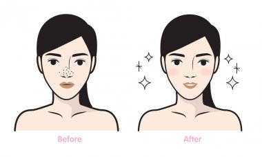 Adımlar nasıl yüz bakımı için. Vektör çizimi.