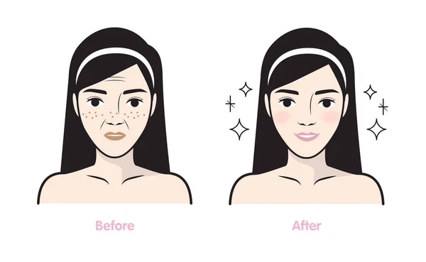 Steps how to facial care.Vector illustration. — Stock Vector