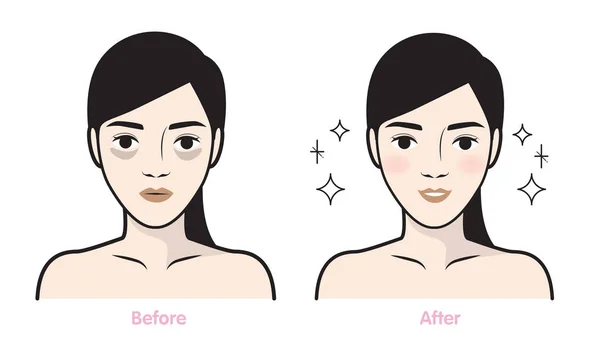 Passos como cuidar facial.Ilustração vetorial . — Vetor de Stock