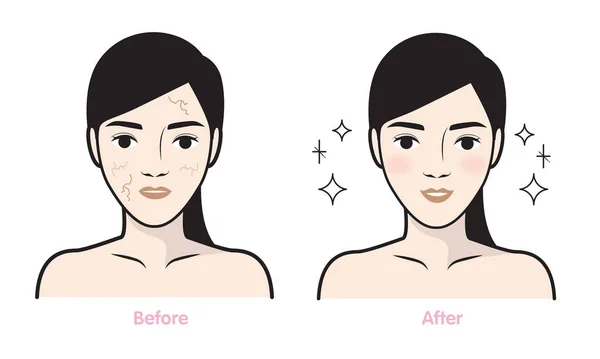 Passos como cuidar facial.Ilustração vetorial . —  Vetores de Stock