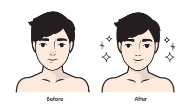 Adımlar nasıl yüz bakımı için. Vektör çizimi.