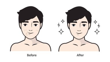 Adımlar nasıl yüz bakımı için. Vektör çizimi.