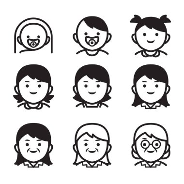  Kadının yaşam döngüleri için simge. Vektör simgesi tasarım seti.