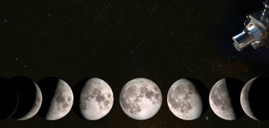 Surveillance phases of the Moon: waxing crescent, first quarter, waxing gibbous, full moon, waning gibbous, third guarter, waning crescent, new moon. Elements of this image furnished by NASA. clipart