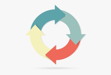 pastel renkli yaşam döngüsü Infographic içerik pazarlama