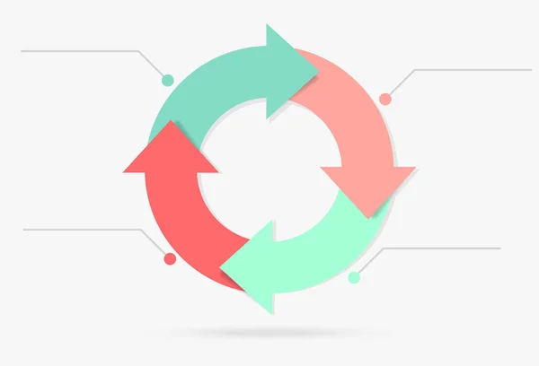Pastelowe Kolorowe Cyklu Życia Infografikę Content Marketingu — Wektor stockowy