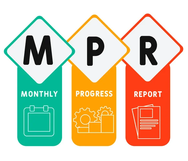 Nps Net Promoter Score Acronym Business Concept Word Lettering Typography  Stock Vector by ©lnc@list.ru 430815066