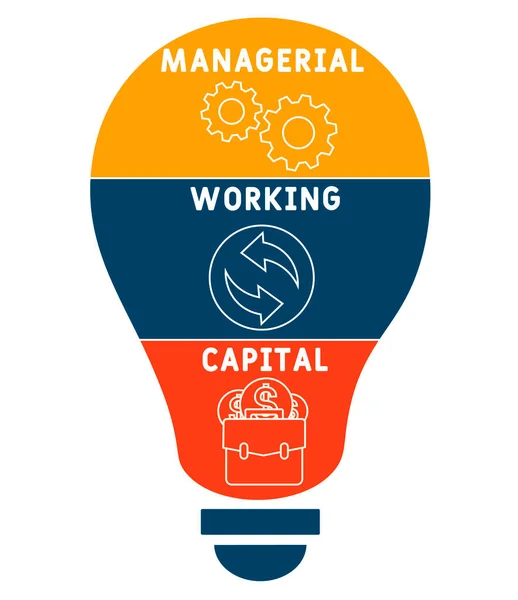 Mwc Capitale Esercizio Gestionale Acronimo Business Concept Concetto Illustrazione Vettoriale — Vettoriale Stock