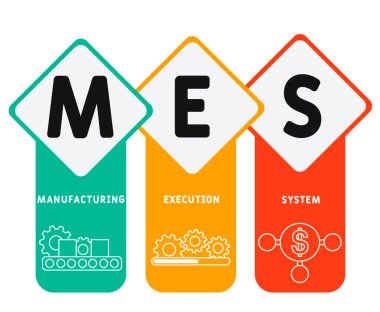 MES - Üretim Çalıştırma Sistemi. İş kavramı geçmişi. Anahtar sözcükler ve simgelerle vektör illüstrasyon kavramı. Web afişi, el ilanı, iniş sayfası simgeleriyle illüstrasyon