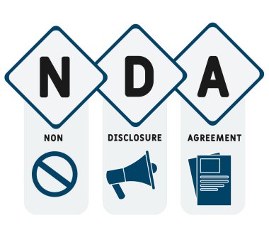 NDA - gizlilik anlaşması. Kısaltma iş konsepti. Anahtar sözcükler ve simgelerle vektör illüstrasyon kavramı. Web afişi, el ilanı, iniş sayfası, sunum simgeleri içeren harf çizimi