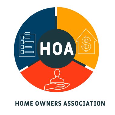 HOA - Ev sahipleri derneği. Kısaltma iş konsepti. Anahtar sözcükler ve simgelerle vektör illüstrasyon kavramı. Web afişi, el ilanı, iniş sayfası, sunum simgeleri içeren harf çizimi
