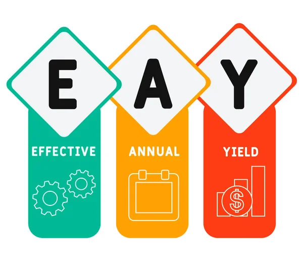 Eay Effective Annual Yield Acronym Business Concept Vector Illustration Concept — Stock Vector
