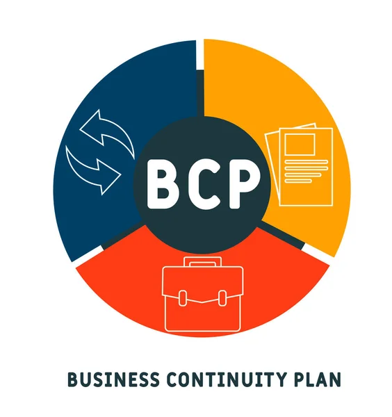 Bcp Plano Continuidade Negócios Conceito Negócio Acrônimo Conceito Ilustração Vetorial — Vetor de Stock