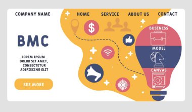 Vektör web sitesi tasarım şablonu. BMC - İnternet sitesi afişi, pazarlama materyalleri, iş sunumu, çevrimiçi reklamcılık için iş modeli kanvası illüstrasyonu.