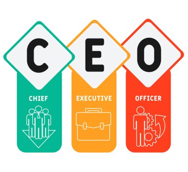 CEO - Genel müdür. Kısaltma iş konsepti. Anahtar sözcükler ve simgelerle vektör illüstrasyon kavramı. Web afişi, el ilanı, iniş sayfası simgeleriyle illüstrasyon