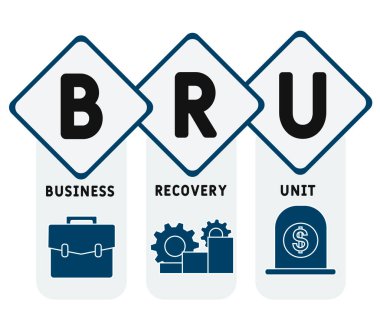 BRU - iş kurtarma birimi. Kısaltma iş konsepti. Anahtar sözcükler ve simgelerle vektör illüstrasyon kavramı. Web afişi, el ilanı, iniş sayfası simgeleriyle illüstrasyon